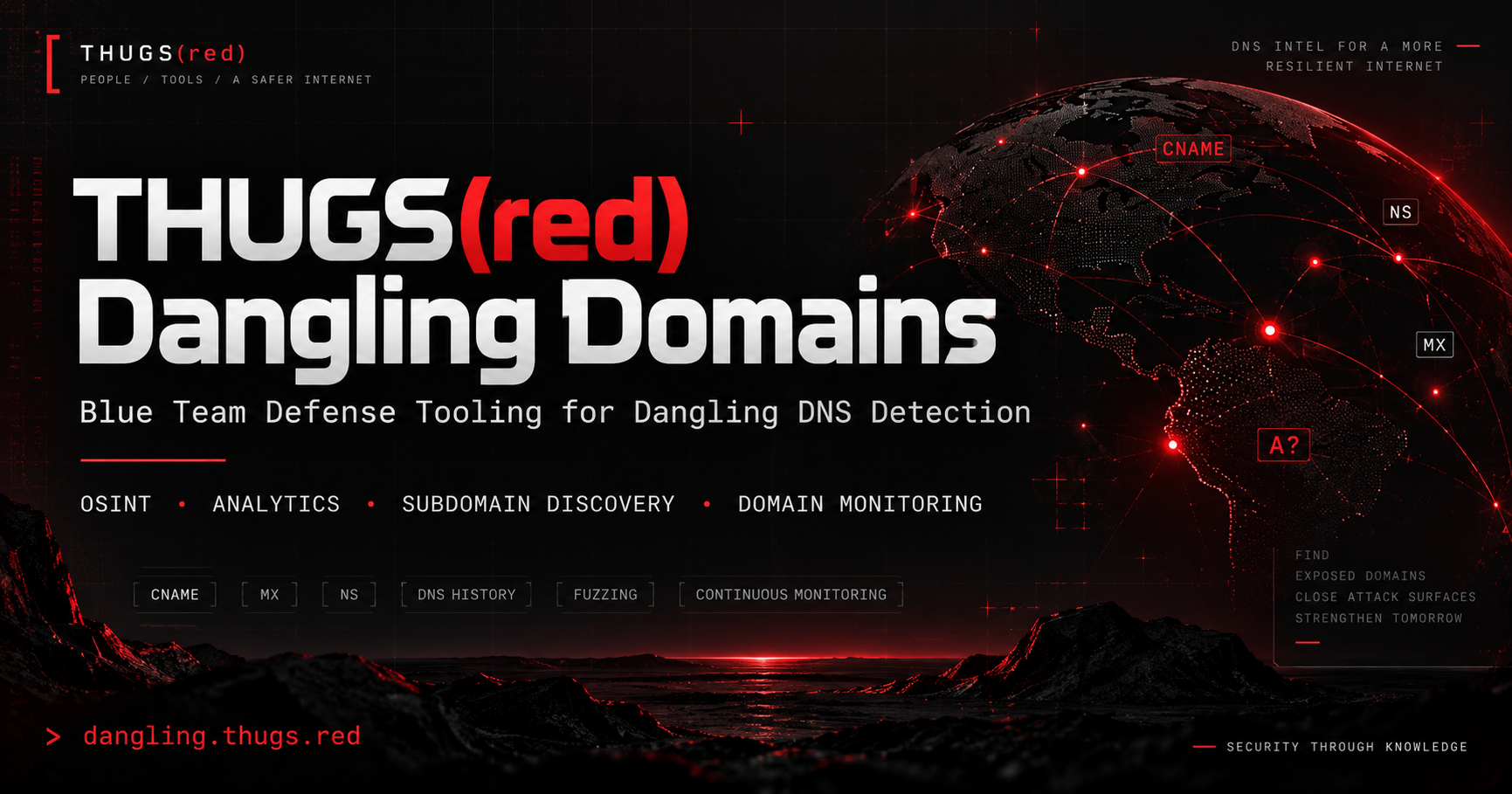 THUGS(red) Dangling Domains — blue team defense tooling for dangling DNS detection